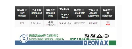 電線電纜熱釋放速率測試裝置